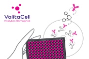 main illustration image - Valita®Titer Antibody Quantitation